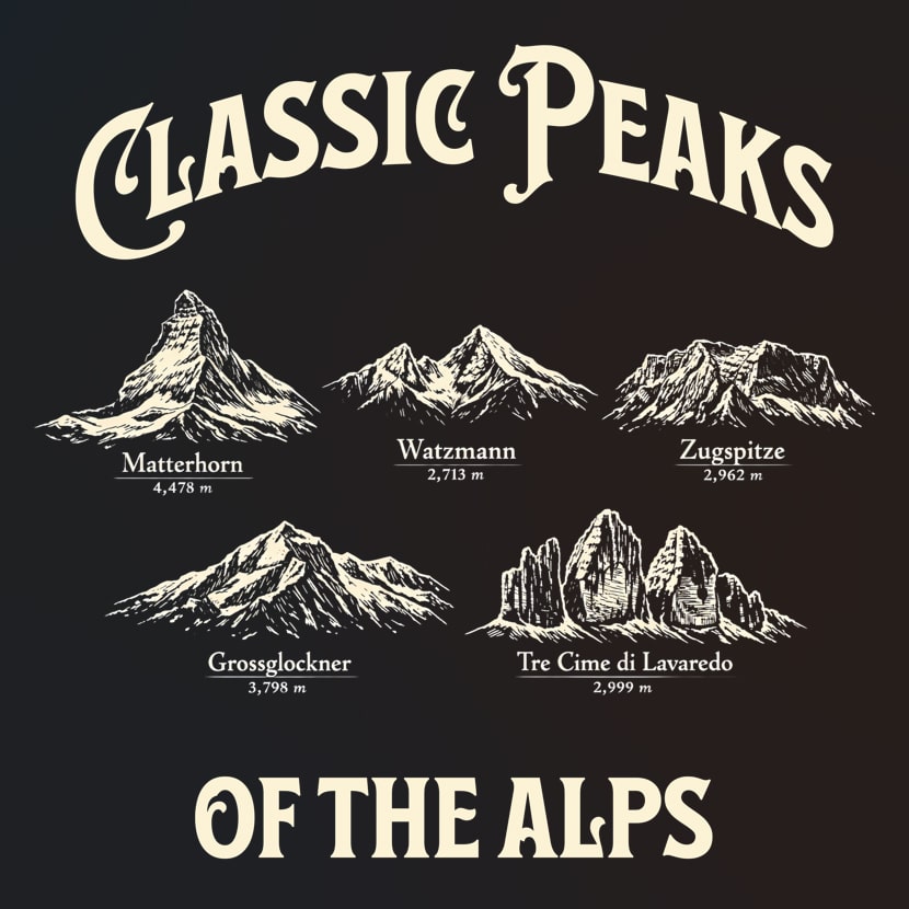 Classic Peaks of the alps. Die beliebtesten Berge auf einem Shirt.